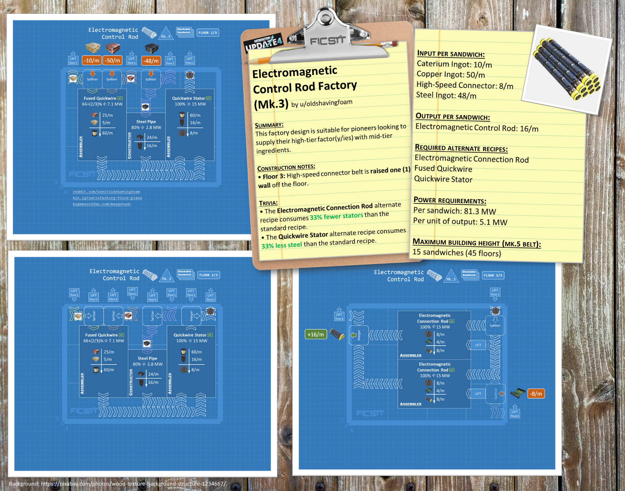 satisfactory layout planner