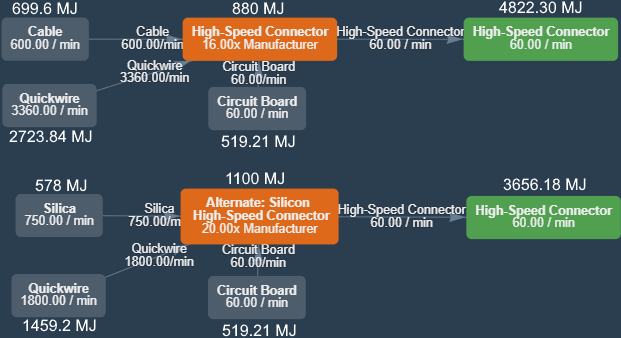 High-Speed Connector alts.png