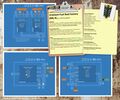 Stackable layout for producing Uranium Fuel Rods using alternate recipes. By Reddit user oldshavingfoam.