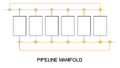 Schematic of the pipeline manifold layout, with a loopback pipe